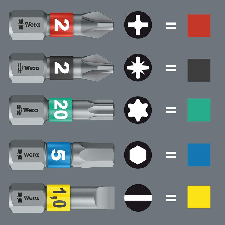 Wera Bit-Sortiment, Bit-Check 6 Impaktor 1, 6-teilig, 05057695001 Bit-Check 6 Impaktor 1 Single, Bit