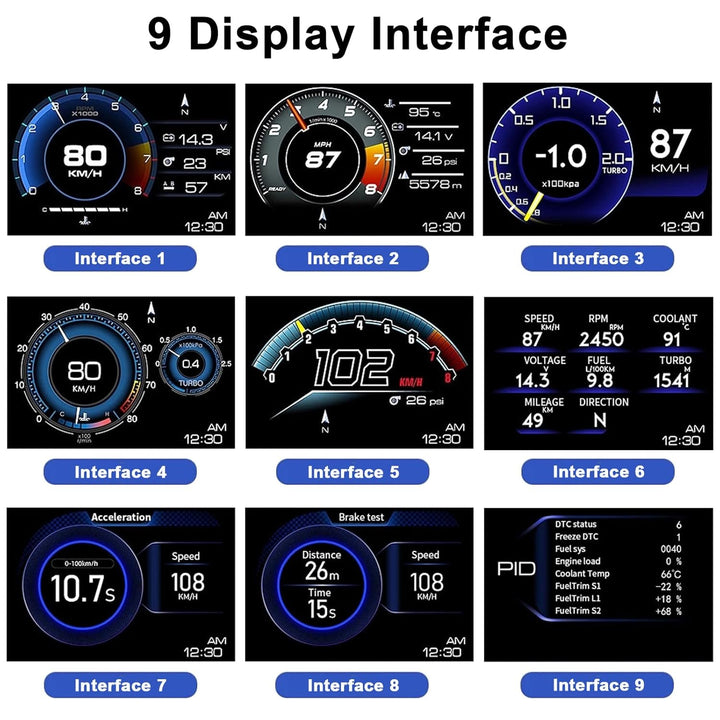 Geloo Head Up Display, Universal Geschwindigkeitsmesser Auto HUD OBD2 + GPS Dual System Digital Tach