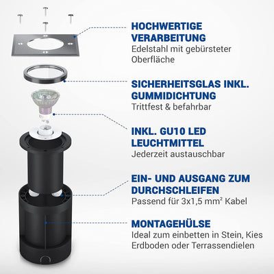 lambado® LED Bodeneinbaustrahler für Aussen IP67 - Wasserdicht & Befahrbar inkl. 3W 230V GU10 Strahl