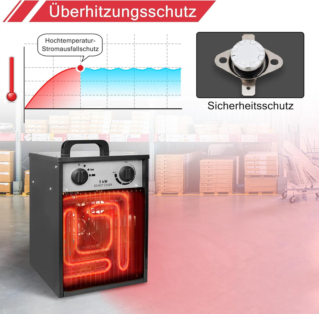 Aufun Heizlüfter Elektroheizung 5KW Profi-Industrie Heizgerät Elektroheizer Heizstrahler Heizgebläse