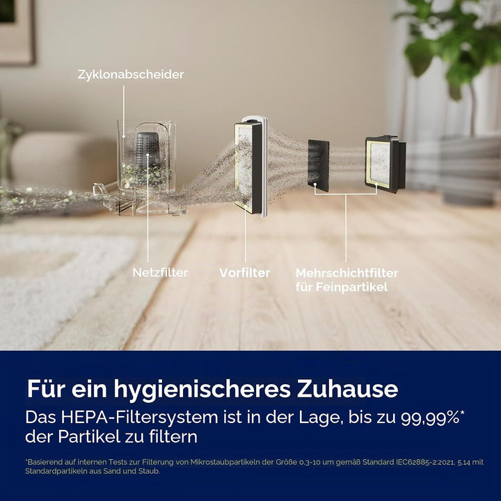 Electrolux E3HB1-4GG Tauchmixer mit TruFlow-Technologie, Kunststoff, Schwarz