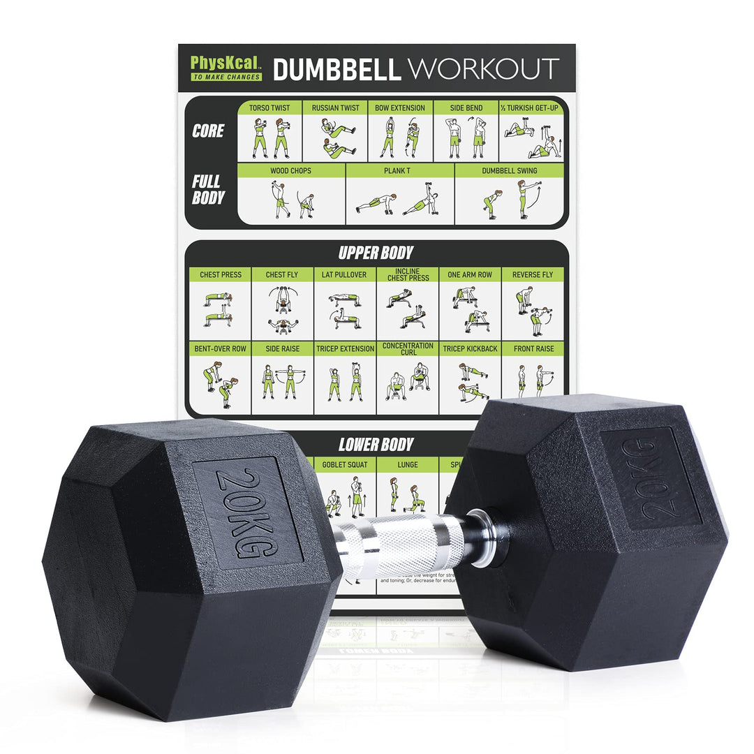 PhysKcal Hexagon Hanteln Poly-Gummierte | 2,5-20 kg | Rutschsicher Ummantelt | Ergonomische Verchrom