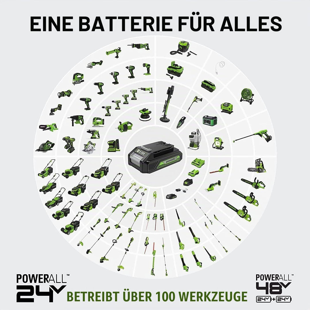 Greenworks 24 V Akku-Bohrschrauber, 35 Nm, Bürstenloser Motor, 18 Stufen Drehmomentstufen, 13 mm-Boh