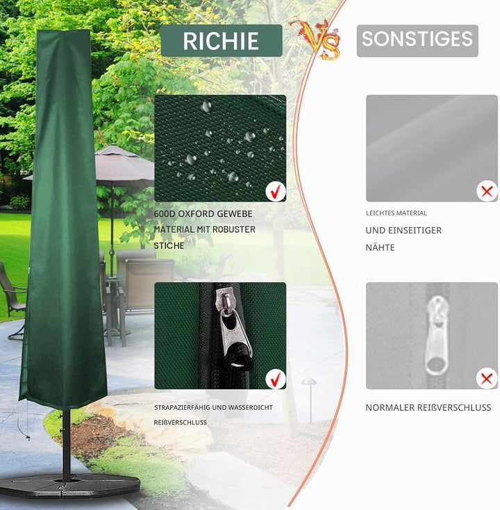 RICHIE Schutzhülle für Sonnenschirm, 190x25/50cm Abdeckhauben für Sonnenschirm 600D Oxford-Gewebe PV