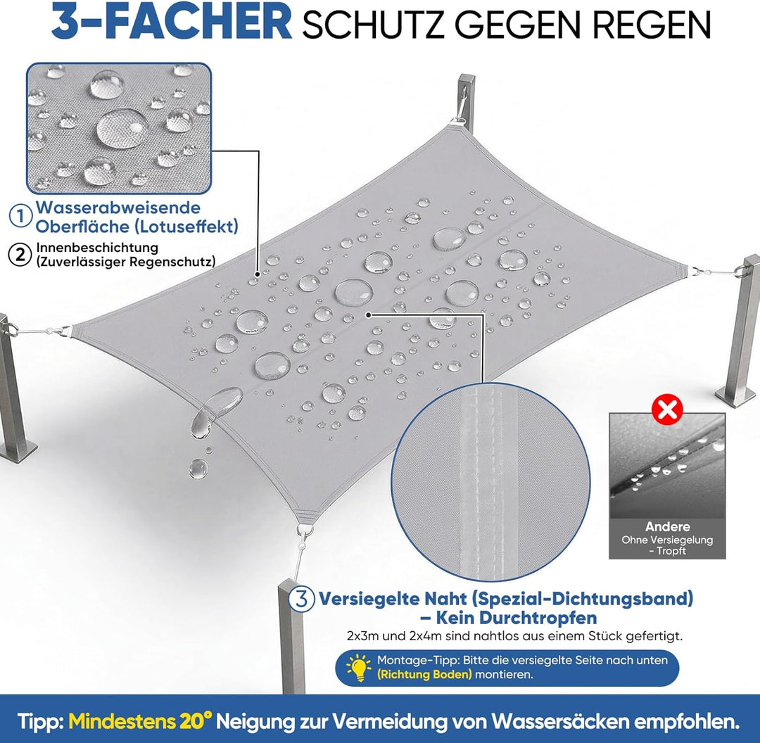 Sunula Sonnensegel Wasserdicht 3x4m Rechteckig – hochdichtes PES 160g/m², mit umlaufendem Gurtband &