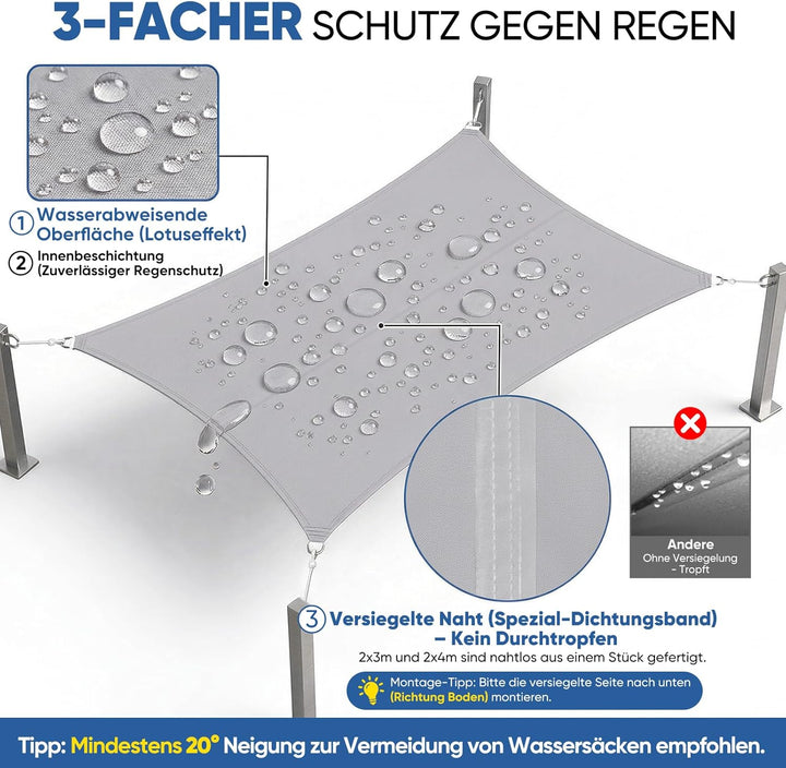 Sunula Sonnensegel Wasserdicht 3x4m Rechteckig – hochdichtes PES 160g/m², mit umlaufendem Gurtband &