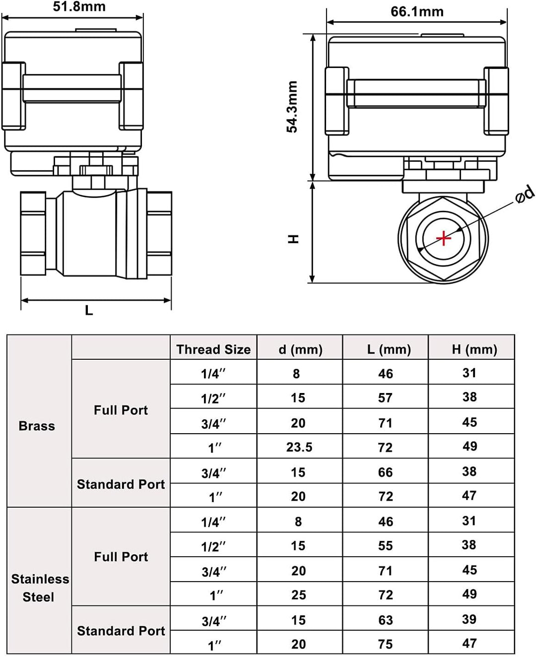 U.S. Solid 1/2" Motorkugelhahn Messing Elektrische Zonenventil, 9-24V AC/DC, 3 Drähte Messing