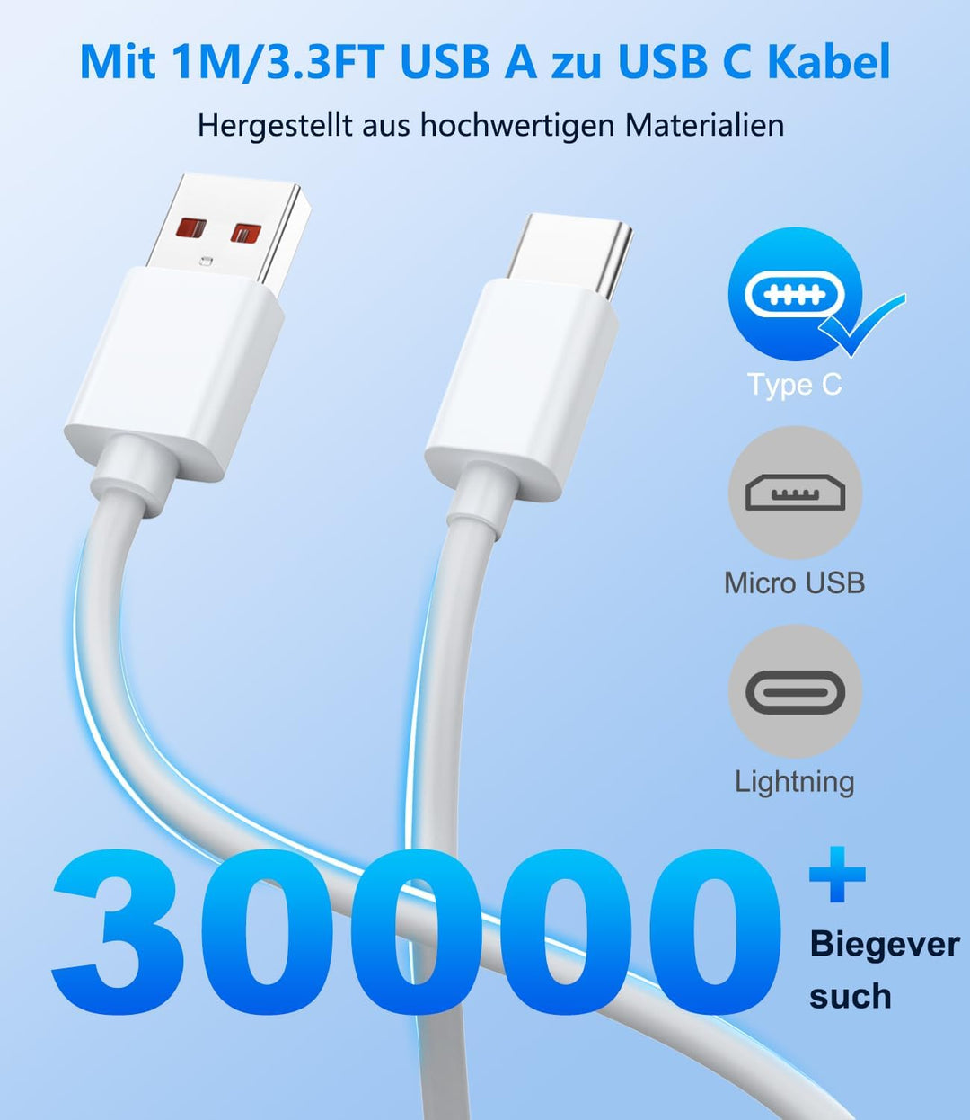 67W USB C Ladegerät, Schnellladegerät Netzteil Kompatibel für Xiaomi 15 14 13 12 14t 13t 12t 12s Pro