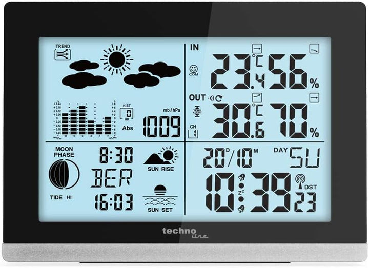 WS6762 Funkwetterstation mit Schutzhülle für den Aussensender Bundle mit Schutzhülle, Bundle mit Sch