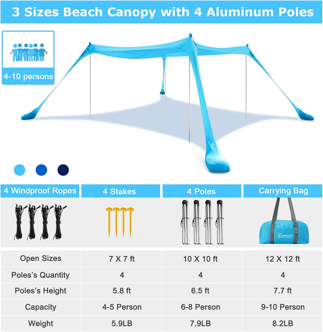 COMMOUDS Sonnenschutz Strand 3,6M x 3,6M, UPF50+ Sonnensegel Strand Strandmuschel Tragbarer Strandze