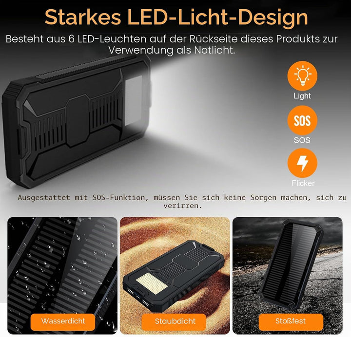 Solar Power Bank 20000mAh,Wasserdichtes Tragbares Powerbank Solarpanel mit 2 USB-Anschlüssen 1 Typ-C