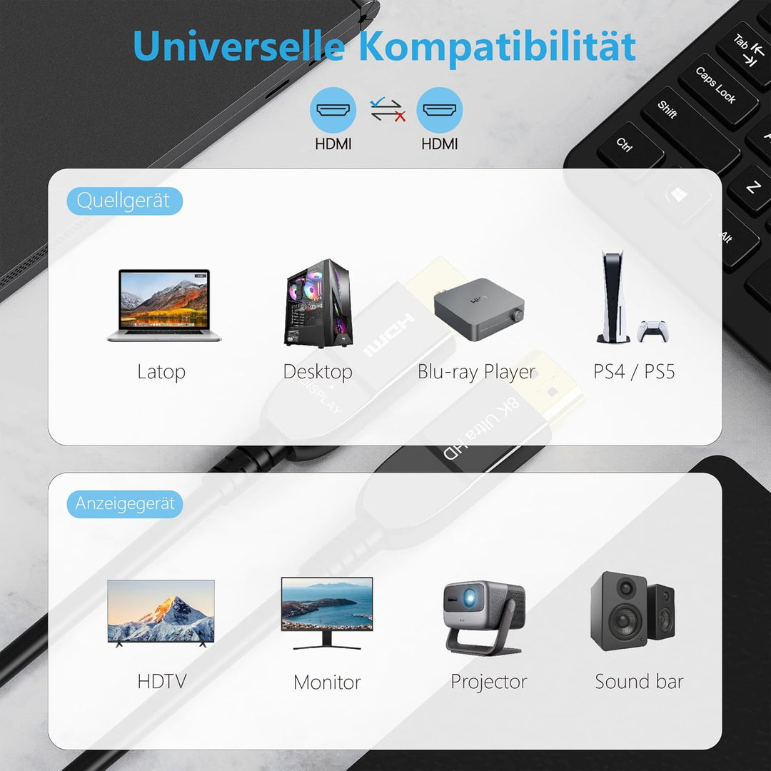 8K Glasfaser HDMI Kabel 3Meter, Langes aktives HDMI 2.1 Kabel 48Gbps Ultra High Speed 8K@60Hz 4K@120