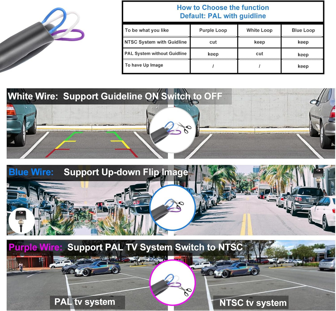 PARKVISION Rückfahrkamera Flexible Einbaulage erlaubt Auto Rückansicht Kamera mit invertiertem Bild