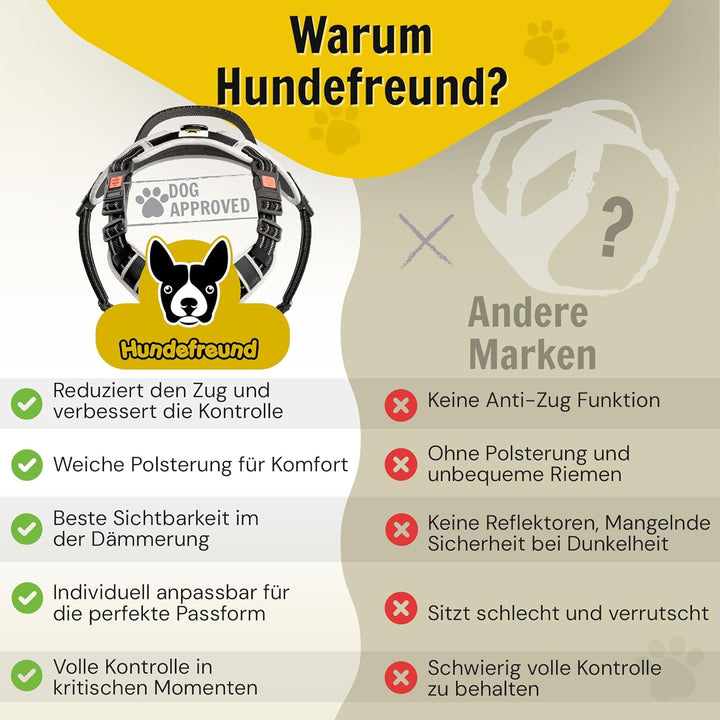 Hundefreund Hundegeschirr für Kleine Hunde – Reflektierend, Gepolstert &amp; Verstellbar – Anti-Zug Gesc