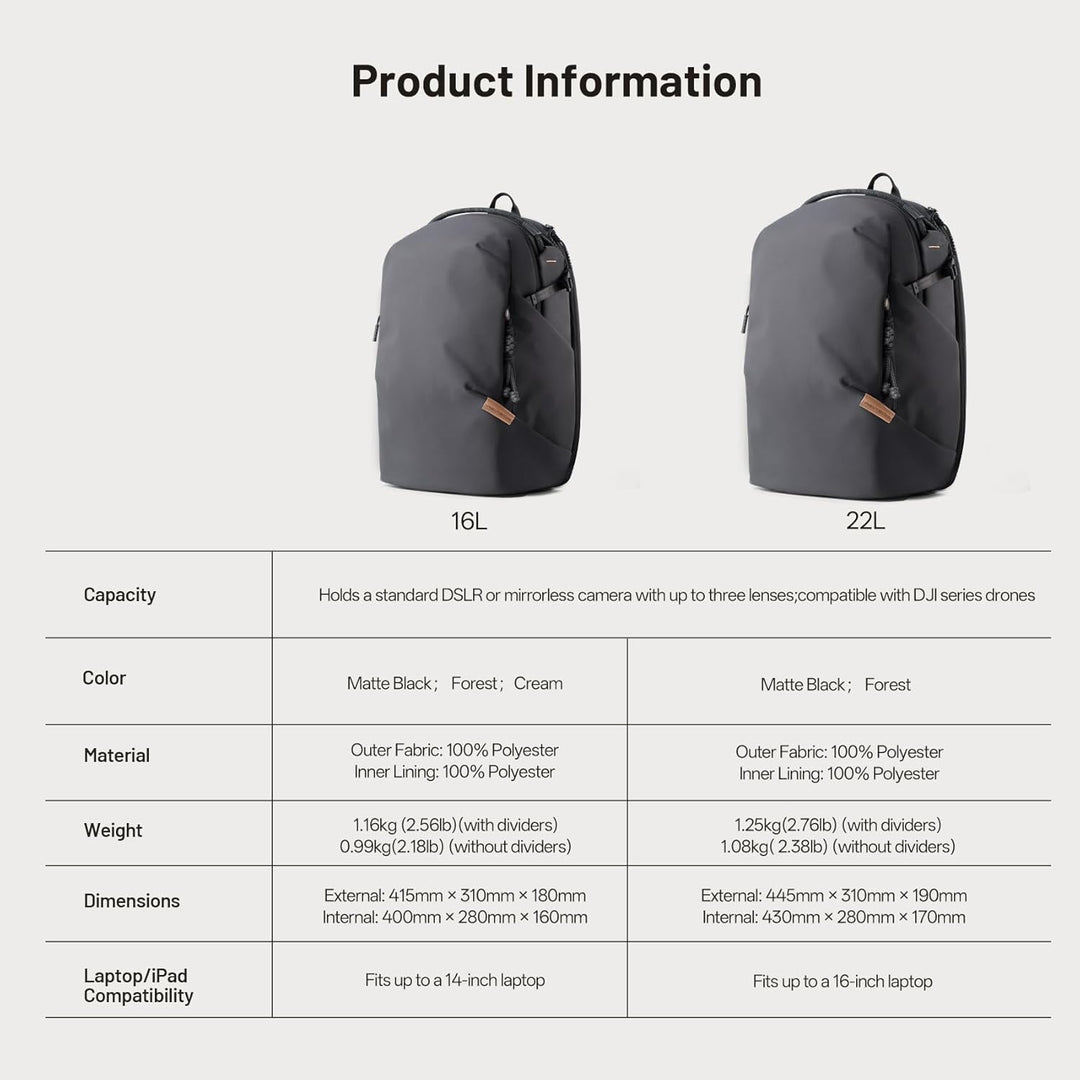 PGYTECH OneGo Lite Kamerarucksack 22L, Leichter Wasserabweisend Rucksack Fotografin für Stadt & Reis