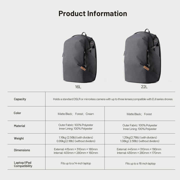 PGYTECH OneGo Lite Kamerarucksack 22L, Leichter Wasserabweisend Rucksack Fotografin für Stadt & Reis