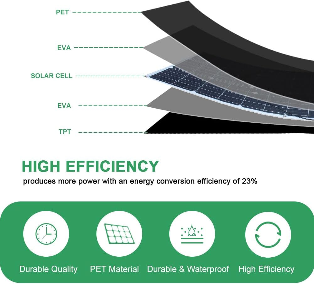 Solarpanel Flexible 12V 400W Sonnenkollektoren Solarmodul Outdoor Solar-Ladegerät für Wohnmobile, Dä