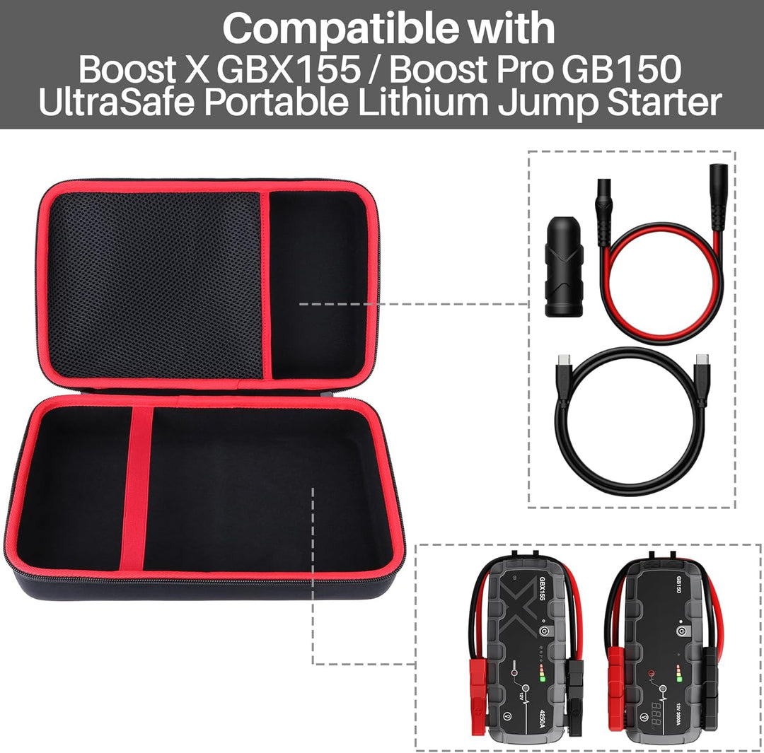 Hart Schutz Hülle Etui Tasche für Boost X GBX155 / Boost Pro GB150 UltraSafe Starthilfe Powerbank Fü