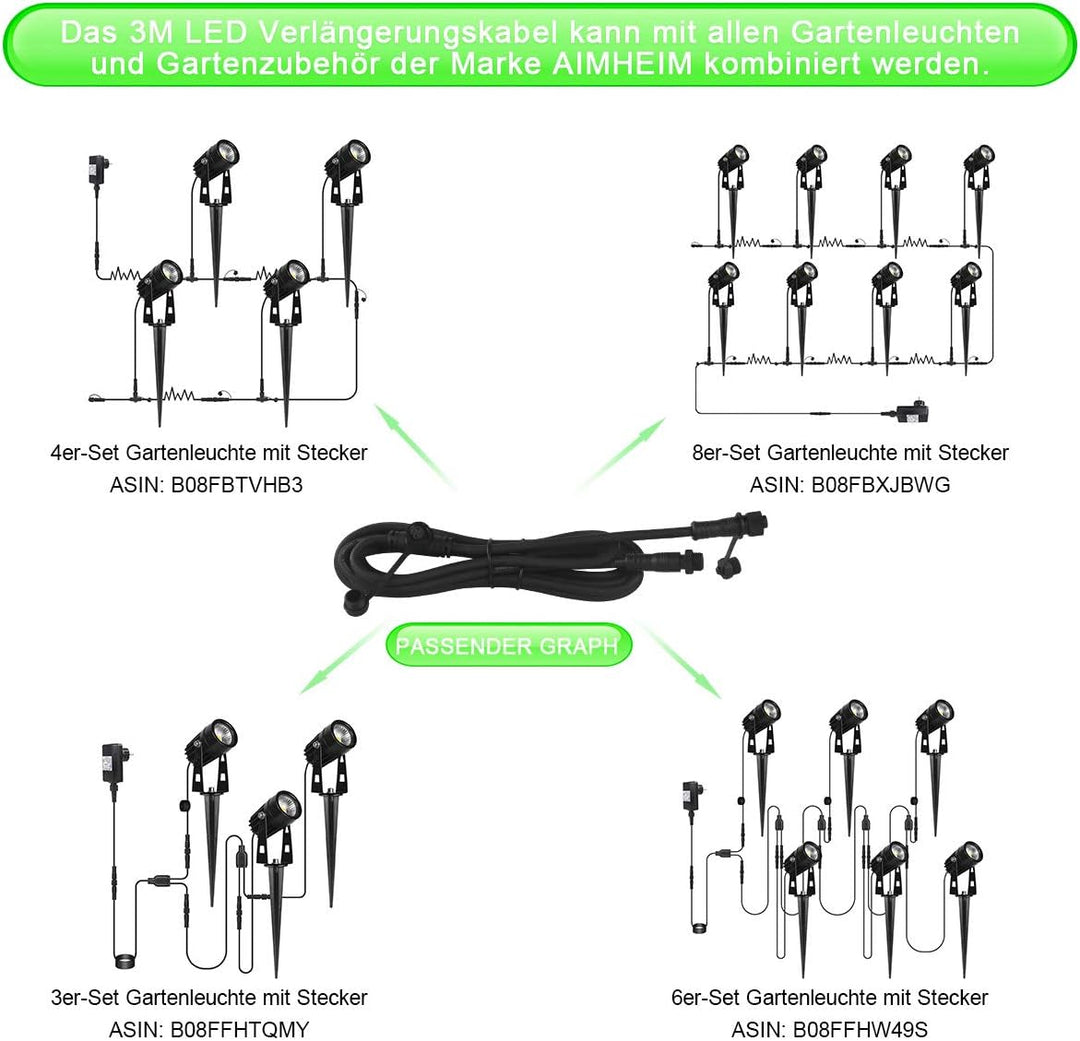 AIMHEIM 2er-Set 3M LED Gartenstrahler Verlüngerungskabel, 1in-2out Aussenleuchte Verbindungskabel, I