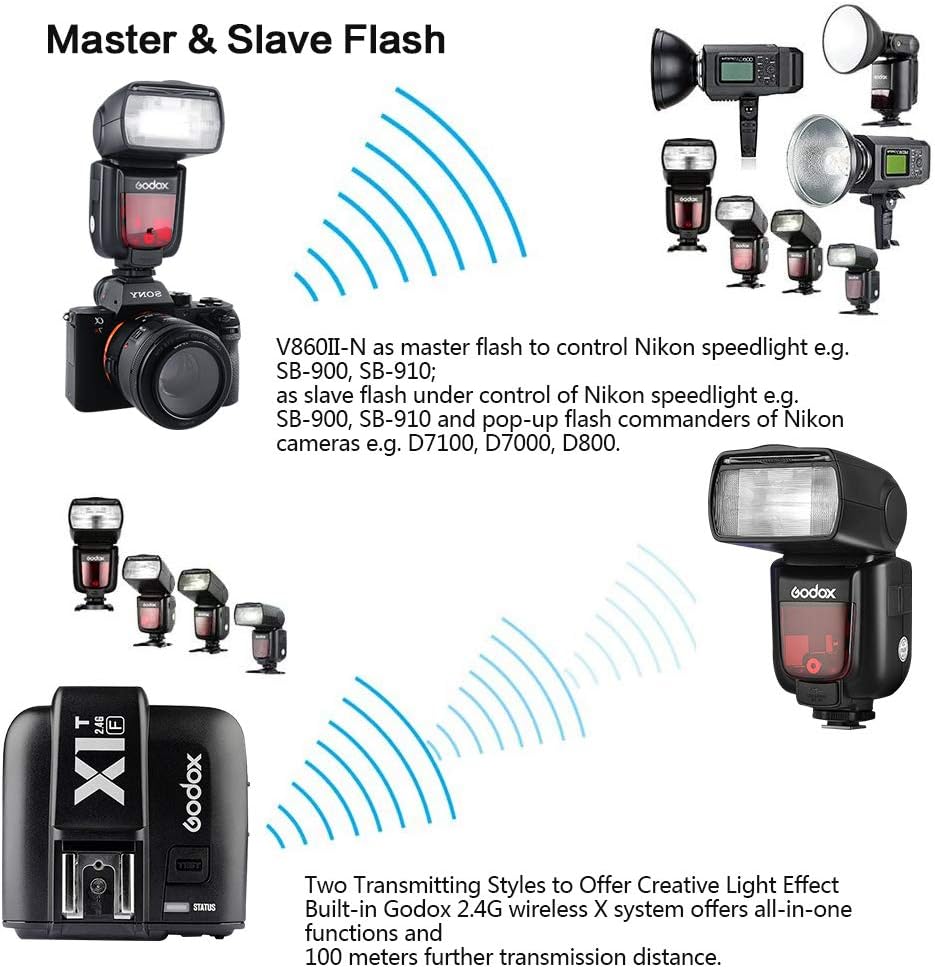 GODOX V860IIN Speedlite 2,4G HSS 1/8000S GN60 2000mAh Wiederaufladbare Akku TTL Kamera Blitz Blitzge