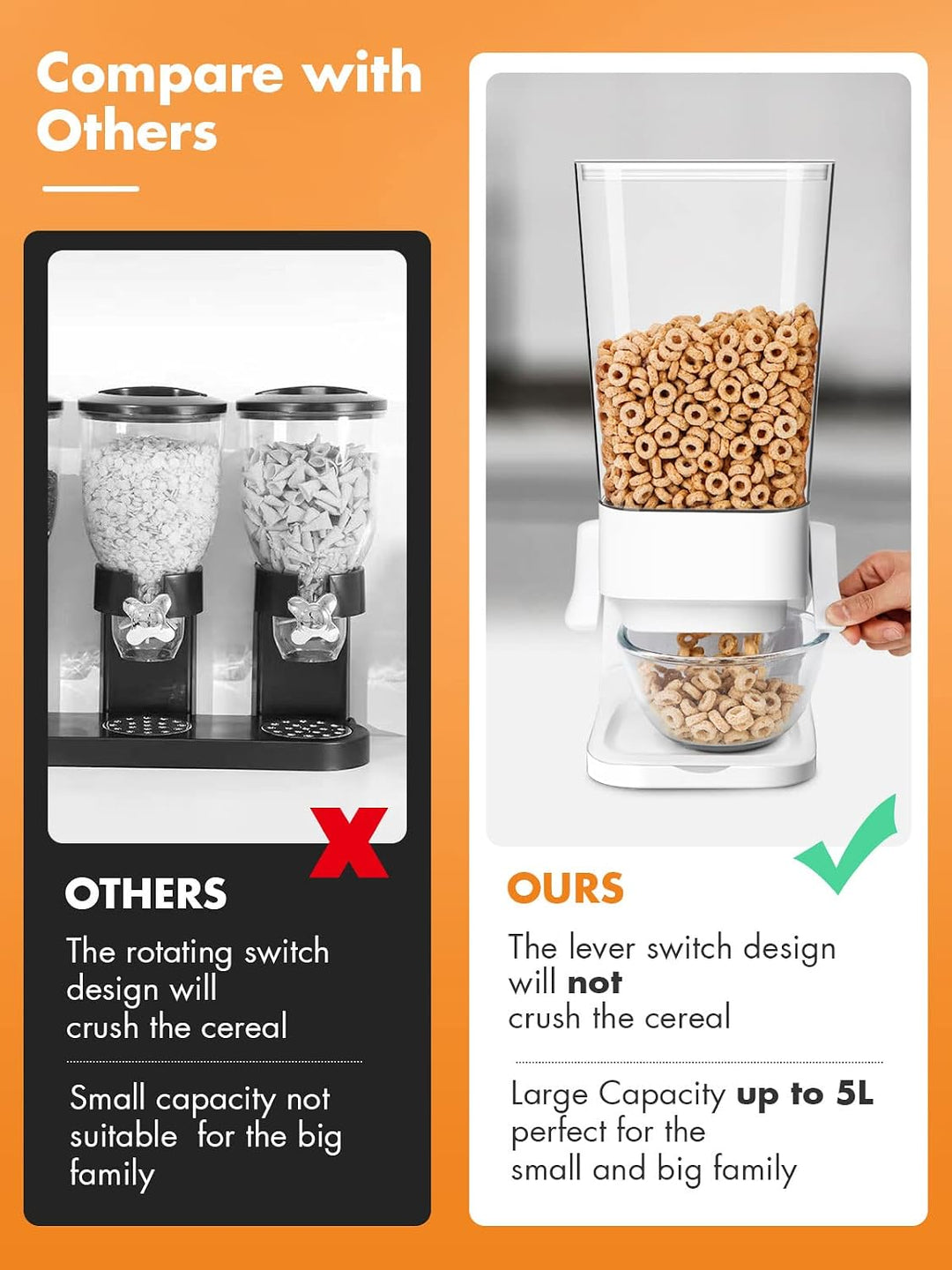 Tokokimo Cereal Dispenser, Zerkleinert Keine Cerealien Beim Ausgeben, Müslispender für Zereales Früh