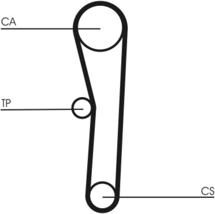CONTITECH CT1008K1 Zahnriemensatz