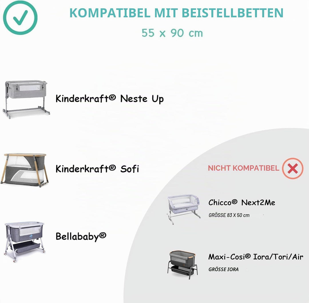 Lovely Hippo Matratzenschoner wasserdichte 50x90 / 50x83 - Wasserdichter Matratzenschoner Beistellbe