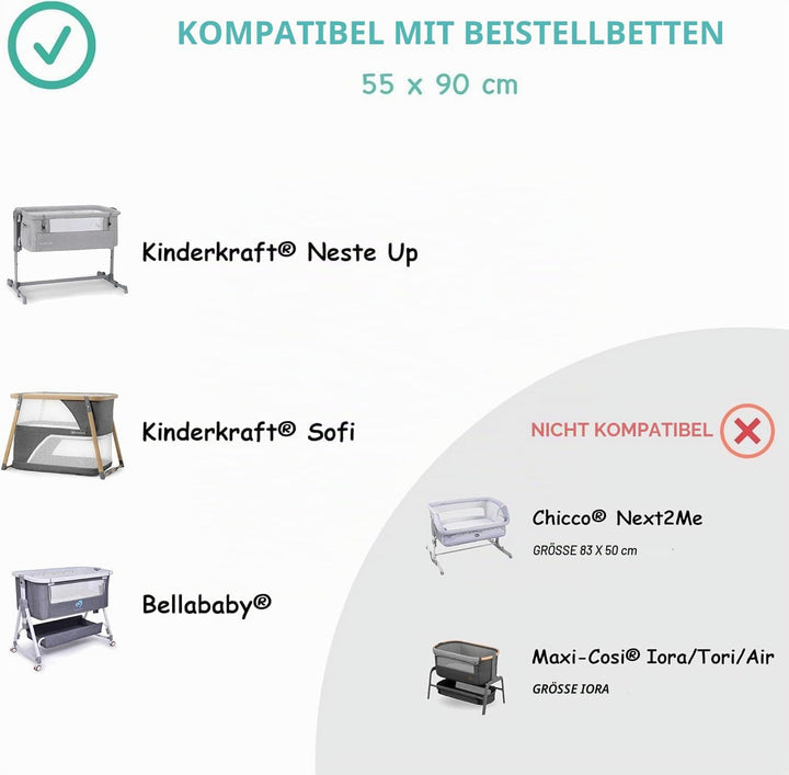 Lovely Hippo Matratzenschoner wasserdichte 50x90 / 50x83 - Wasserdichter Matratzenschoner Beistellbe