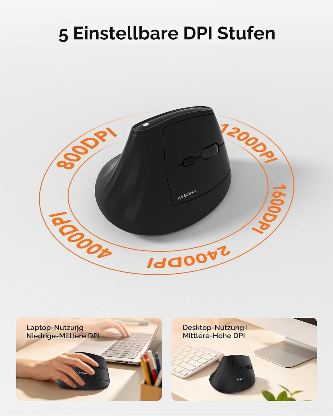 KYSONA 57° Ergonomische Kabellose Tower Maus, Vertikale Leise Ergo Maus, Bluetooth (BT5.0,BT3.0)&2.4