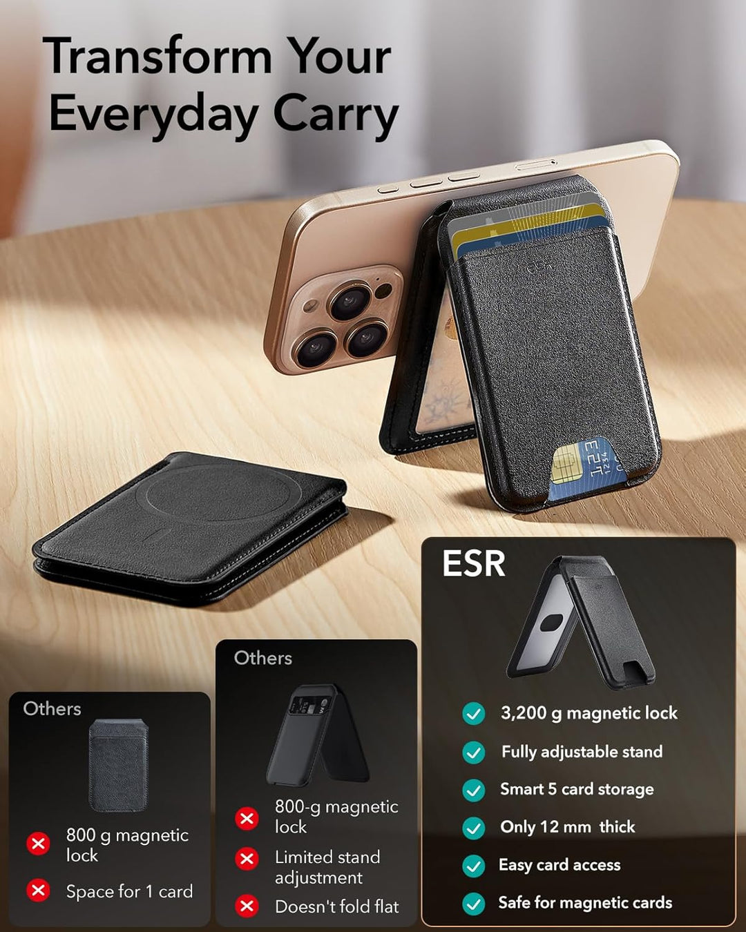 ESR HaloLock Magnetischer Vegan Leder Wallet Ständer, kompatibel mit MagSafe Wallet mit verstellbare