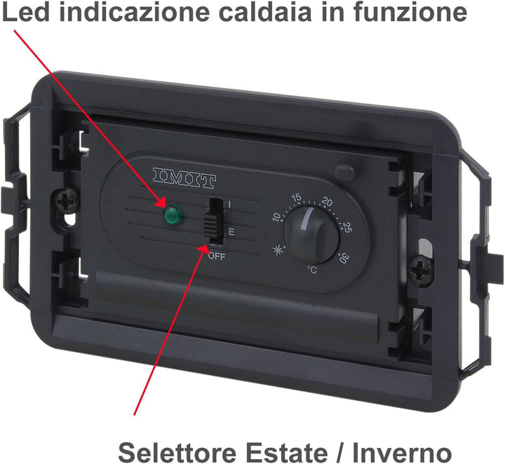 POLY POOL | PP1462.1 Elektronischer Raumthermostat zur Unterputzmontage, kompatibel mit vielen komme