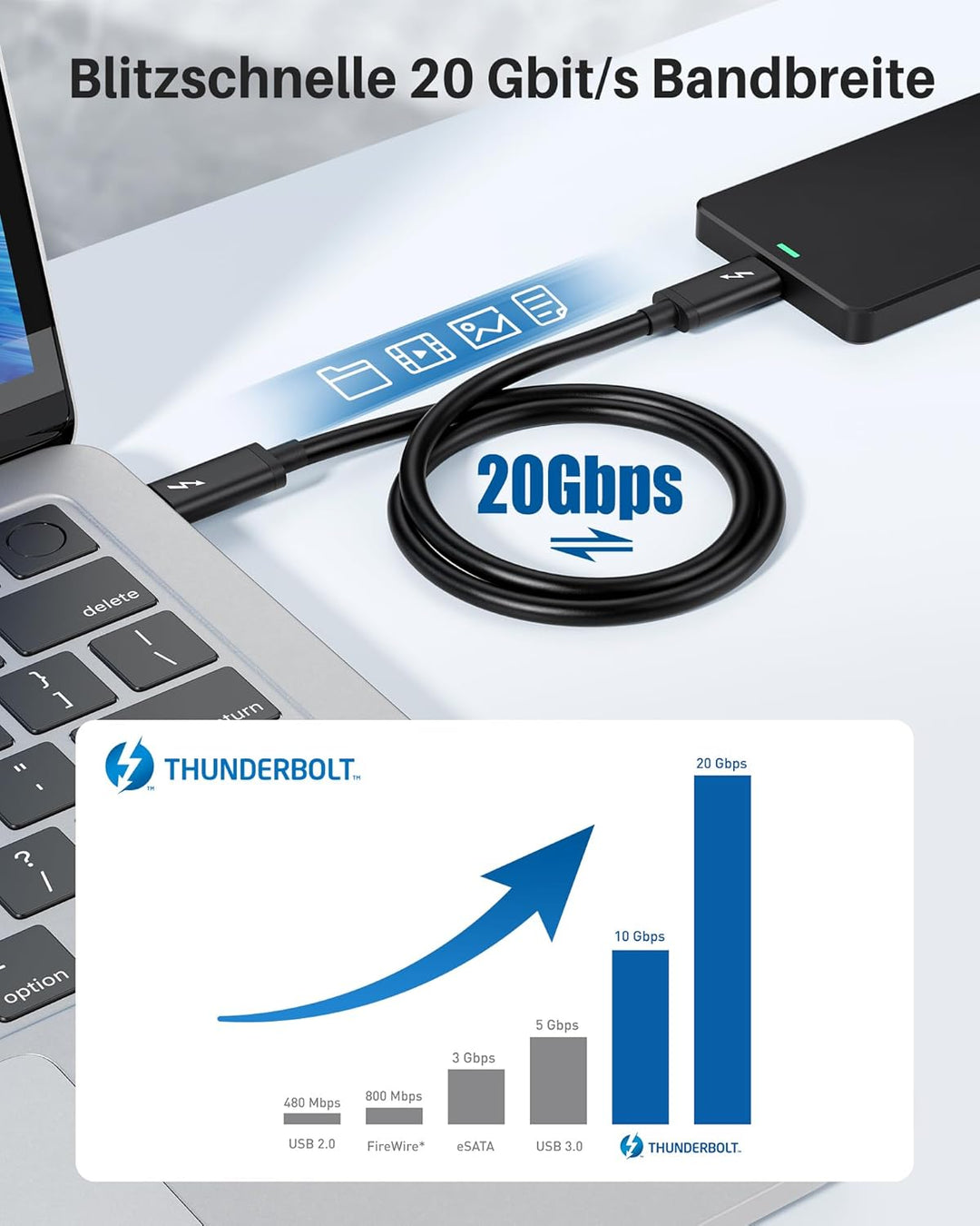 [Intel Zertifiziertes] Cable Matters Thunderbolt 3 Kabel 2m (USB C Thunderbolt Kabel) mit 100W Aufla