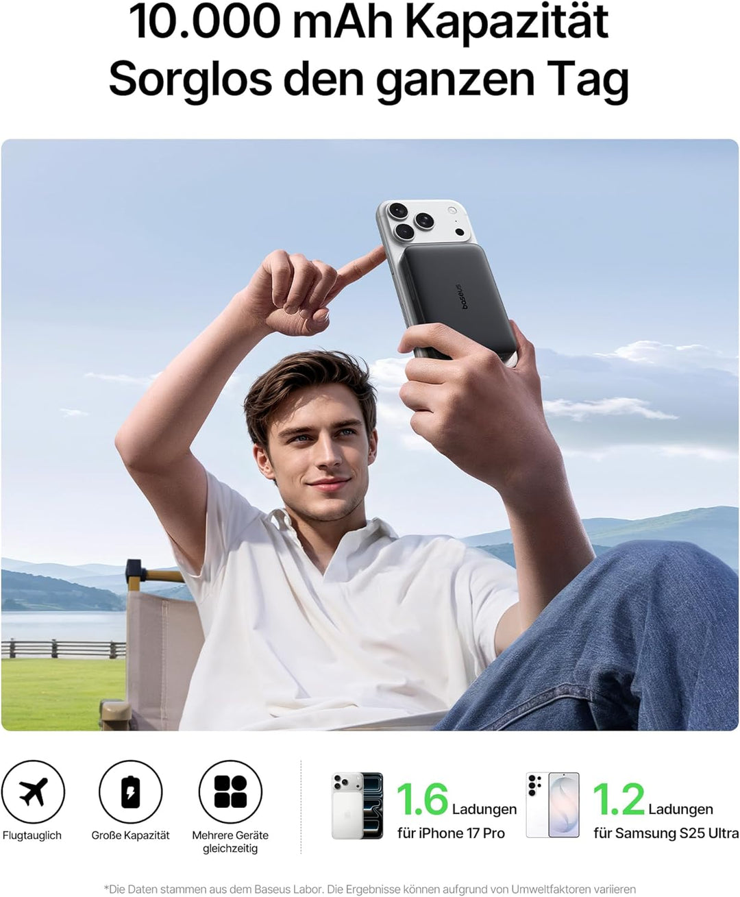 Baseus EnerFill FM21 Qi2.2 25W Magsafe Powerbank, 10000mAh Power Bank Magnetische, PD USB C 45W Schn