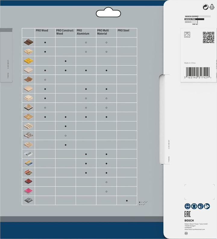 Bosch Professional Kreissägeblatt Optiline Wood (für Holz, 60 Zähne, Zubehör Kreissäge) 254 mm, 254