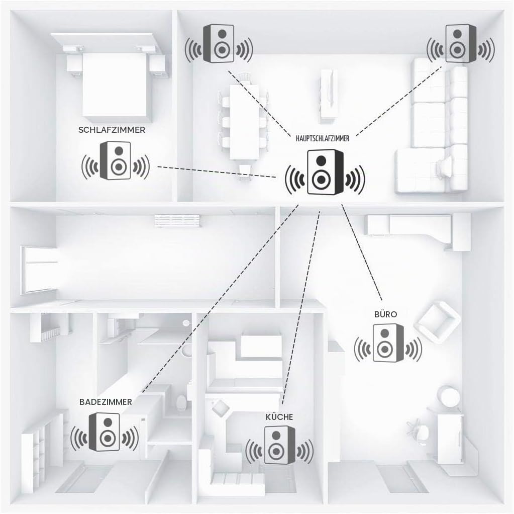 LinTech AirLino® pro HiFi Audio Connect WLAN,LAN und Bluetooth Empfänger/Receiver &amp; Sender (WLAN 2.4