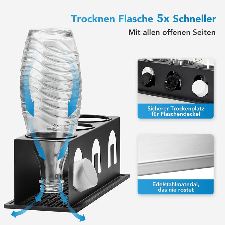 ACTIV CUISINE Flaschenhalter für Sodastream Duo Crystal Flaschen, 3er Edelstahl Abtropfhalter Abtrop