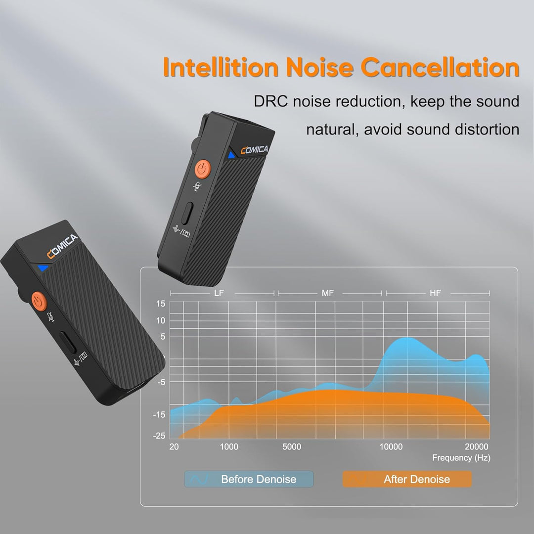 COMICA Vimo C3 Lavalier Mikrofon Wireless, Funkmikrofon mit Geräuschunterdrückung, Überwachung, Stum