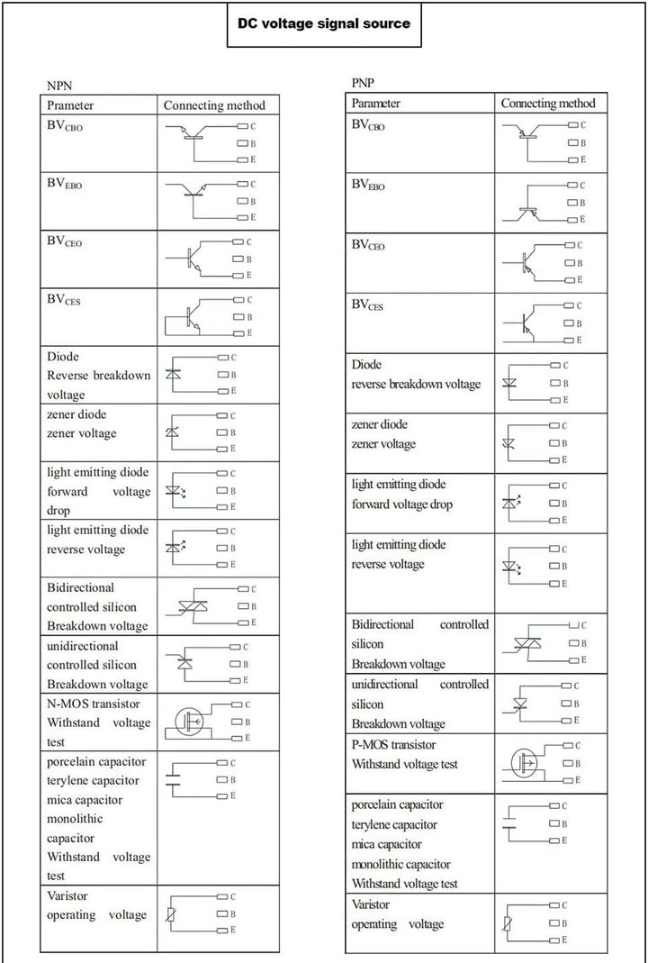 Multifunktions Digital Transistor Analysator Tester, Halbleiter Dioden Triode, umgekehrte Wechselstr