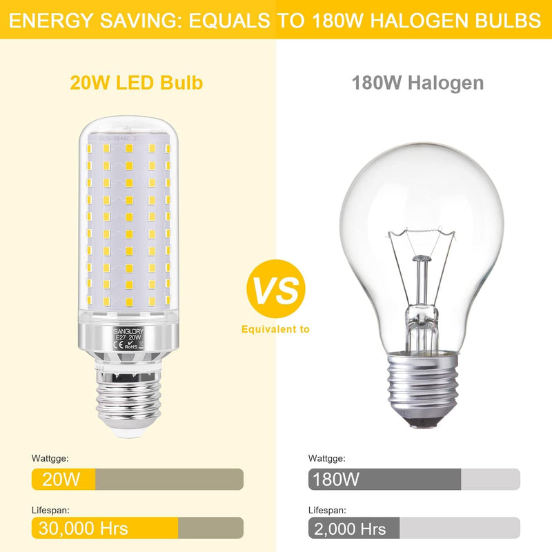 SanGlory E27 LED Mais Birne, 20W 2150 Lumen LED E27 Glühbirnen, ersetzt 180W Halogenlampe E27, 4000K