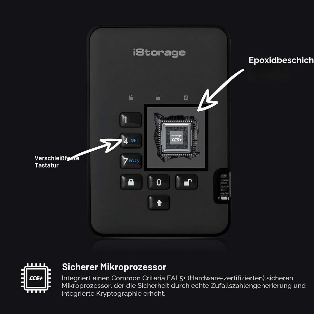 iStorage diskAshur2 256-bit 4TB Verschlüsseltes Externes Festplattengehäuse, HDD-Gehäuse, Schwarz, I