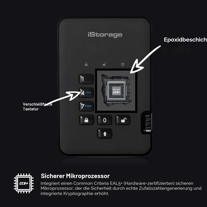 iStorage diskAshur2 256-bit 4TB Verschlüsseltes Externes Festplattengehäuse, HDD-Gehäuse, Schwarz, I