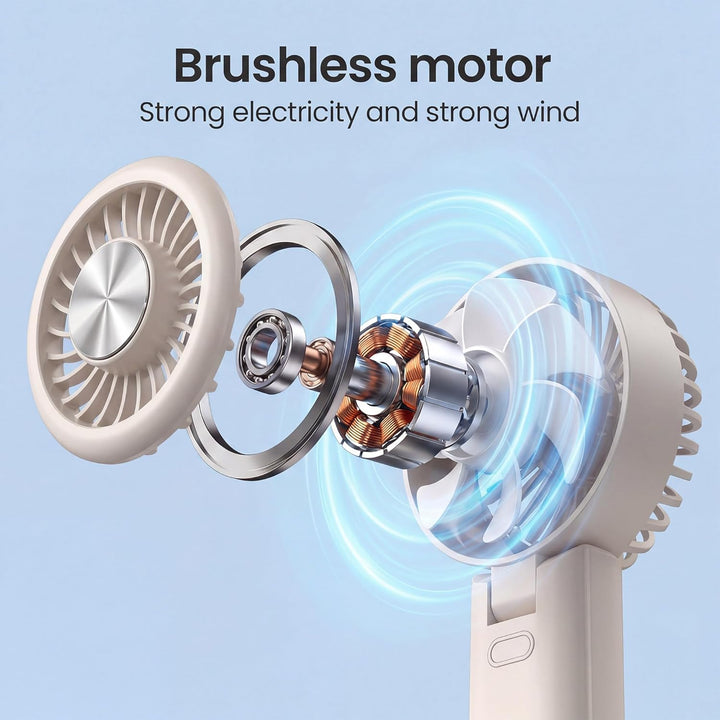 iEGrow Handventilator, Tragbarer USB Aufladbarer Mini Ventilator mit 3 Geschwindigkeitsstufen, Faltv