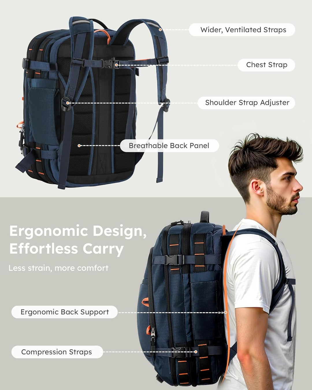 Tolaccea Reiserucksack, Handgepäck Flugzeug, TSA Freundlich Handgepäck Rucksack 35L-45L, Travel Back