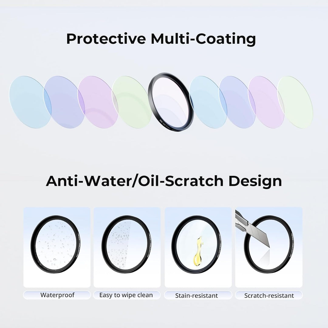SMALLRIG UV-Filter mit Gegenlichtblende für FUJIFILM X100VI / X100V, UV-Filter mit 99% Lichtdurchläs
