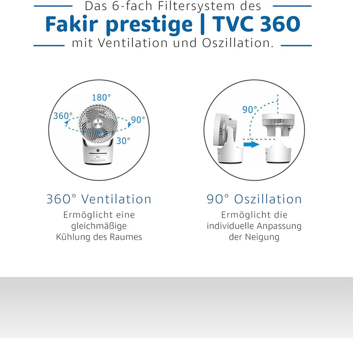 Fakir prestige TVC 360 – Leiser Designer-Tischventilator mit Fernbedienung I Ventilator mit Timer, v