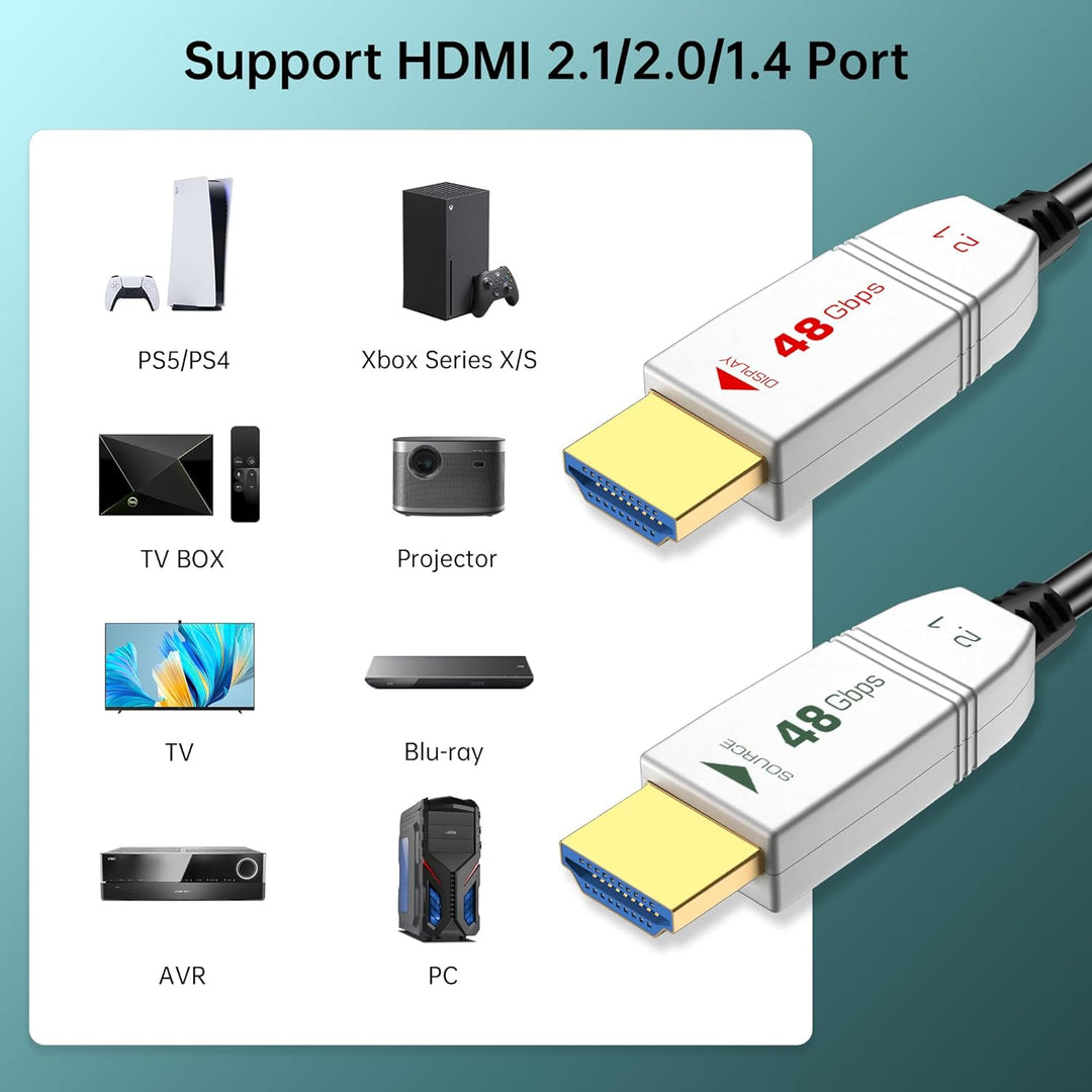 FeizLink 8K HDMI Glasfaser Kabel 30M, HDMI 2.1 Kabel 48Gbps High-Speed, 8K@60Hz 4K@120Hz Dynamic HDR