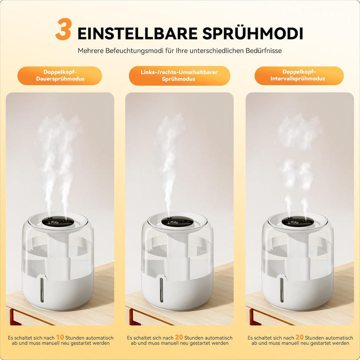 Ultra-Leiser Luftbefeuchter Schlafzimmer, 3.8L Oben Befüllbarer Raumbefeuchter, Luftbefeuchter Baby