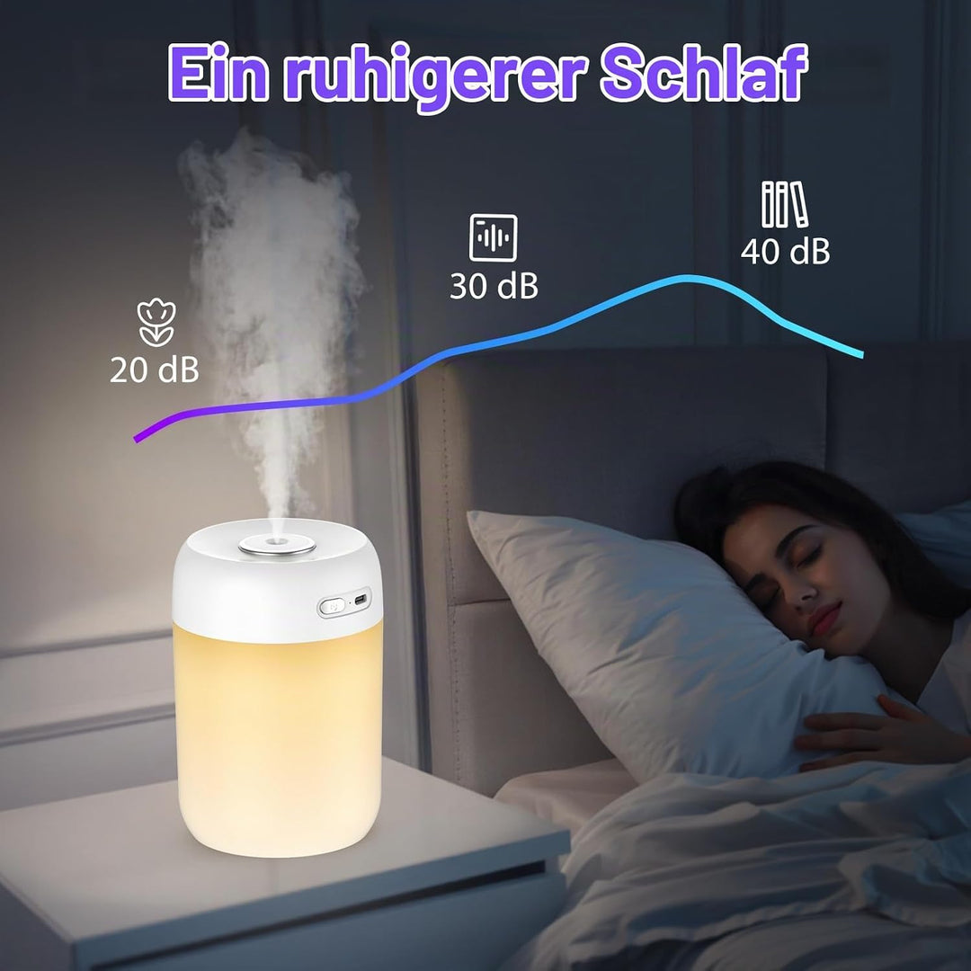 SZO Mini Luftbefeuchter Schlafzimmer mit Nachtlicht Air Humidifier Top-Befüllung 2 Sprühmodi Leise A