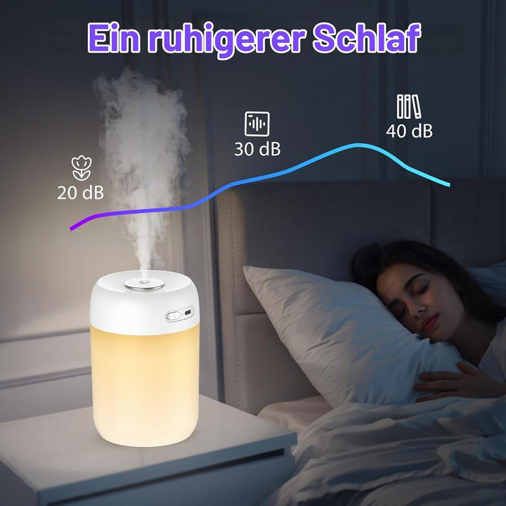 SZO Mini Luftbefeuchter Schlafzimmer mit Nachtlicht Air Humidifier Top-Befüllung 2 Sprühmodi Leise A
