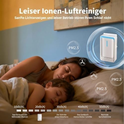 2 Stück Steckdosen-Luftreiniger Mini Ionisator Generator gegen Gerüche Weiss | Mini-Ionisator für di